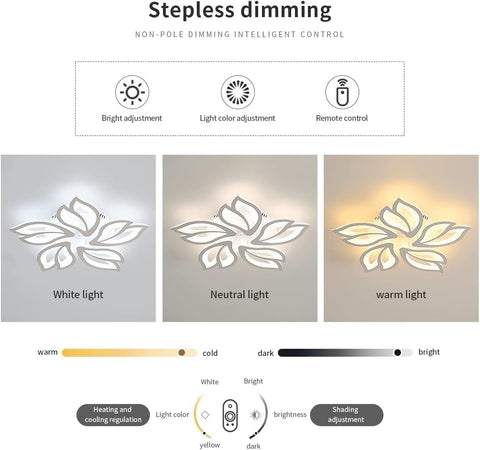 Stepless dimming control system with light color adjustment and remote control options.