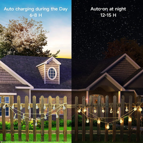 String lights on a fence with text indicating auto-charging during the day and auto-on at night.