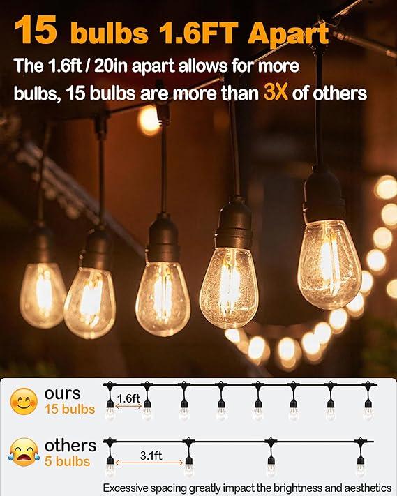 String lights with 15 bulbs spaced 1.6 feet apart, highlighting better brightness and aesthetics.