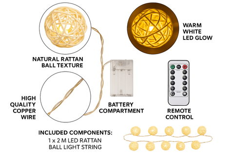 String lights with battery compartment, remote control