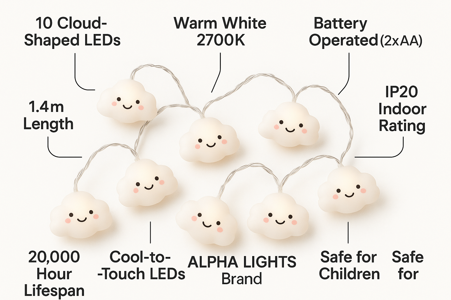 String lights with cloud-shaped LEDs and various specifications labeled on a white background