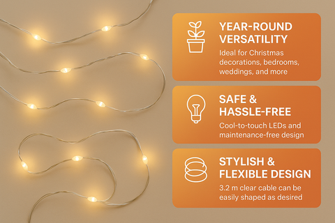 String lights with features highlighted on an orange background