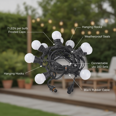 String lights with features labeled on a blurred outdoor background