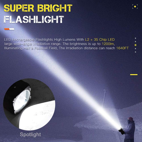 Super bright flashlight with beam projection and user illuminating a field.