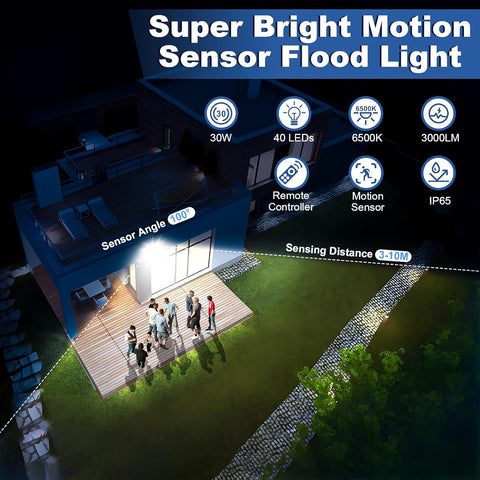 Super bright motion sensor flood light with features highlighted on a dark background