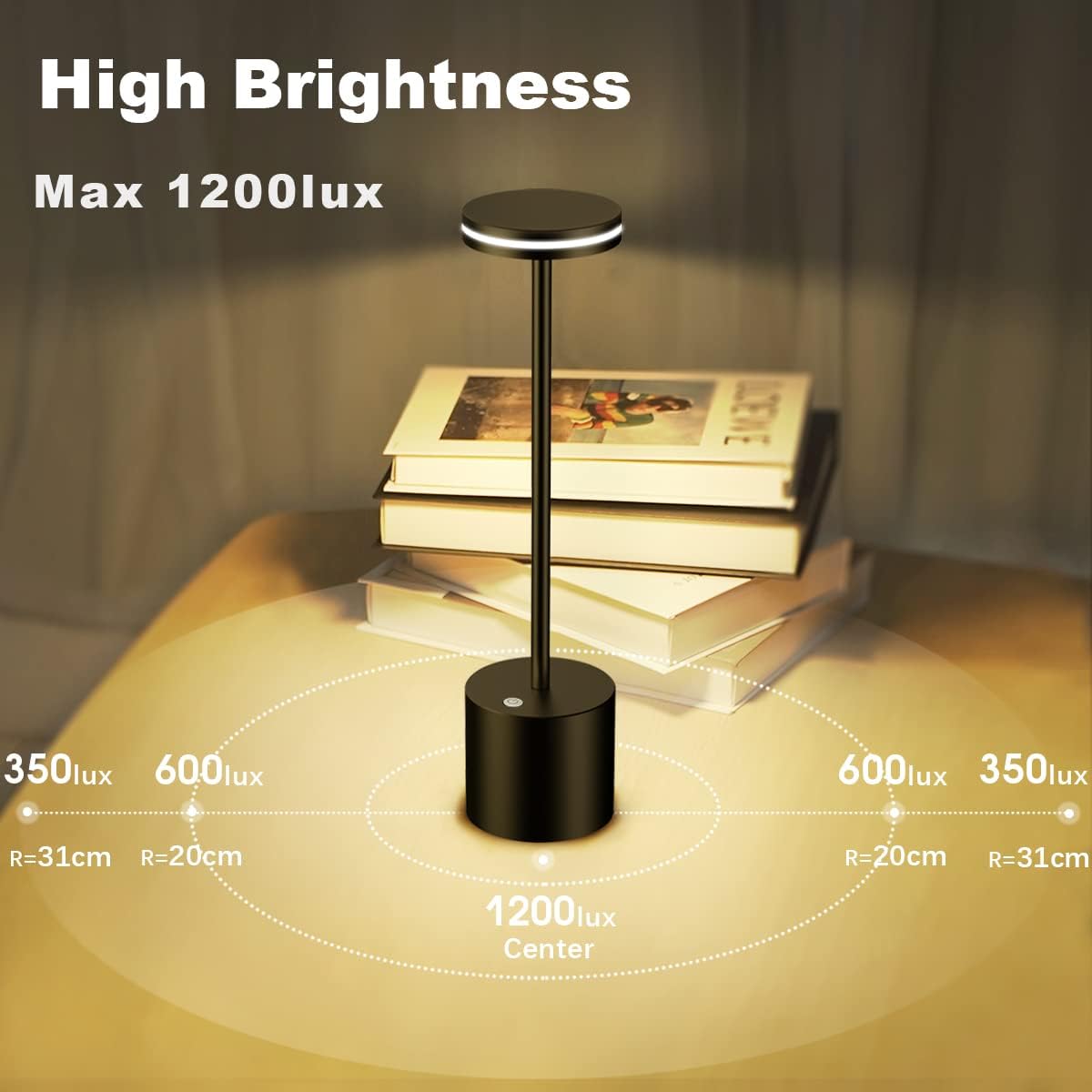 Table lamp with a light measurement diagram on a table