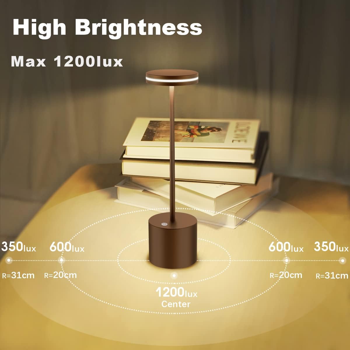 Table lamp with brightness measurement on a table