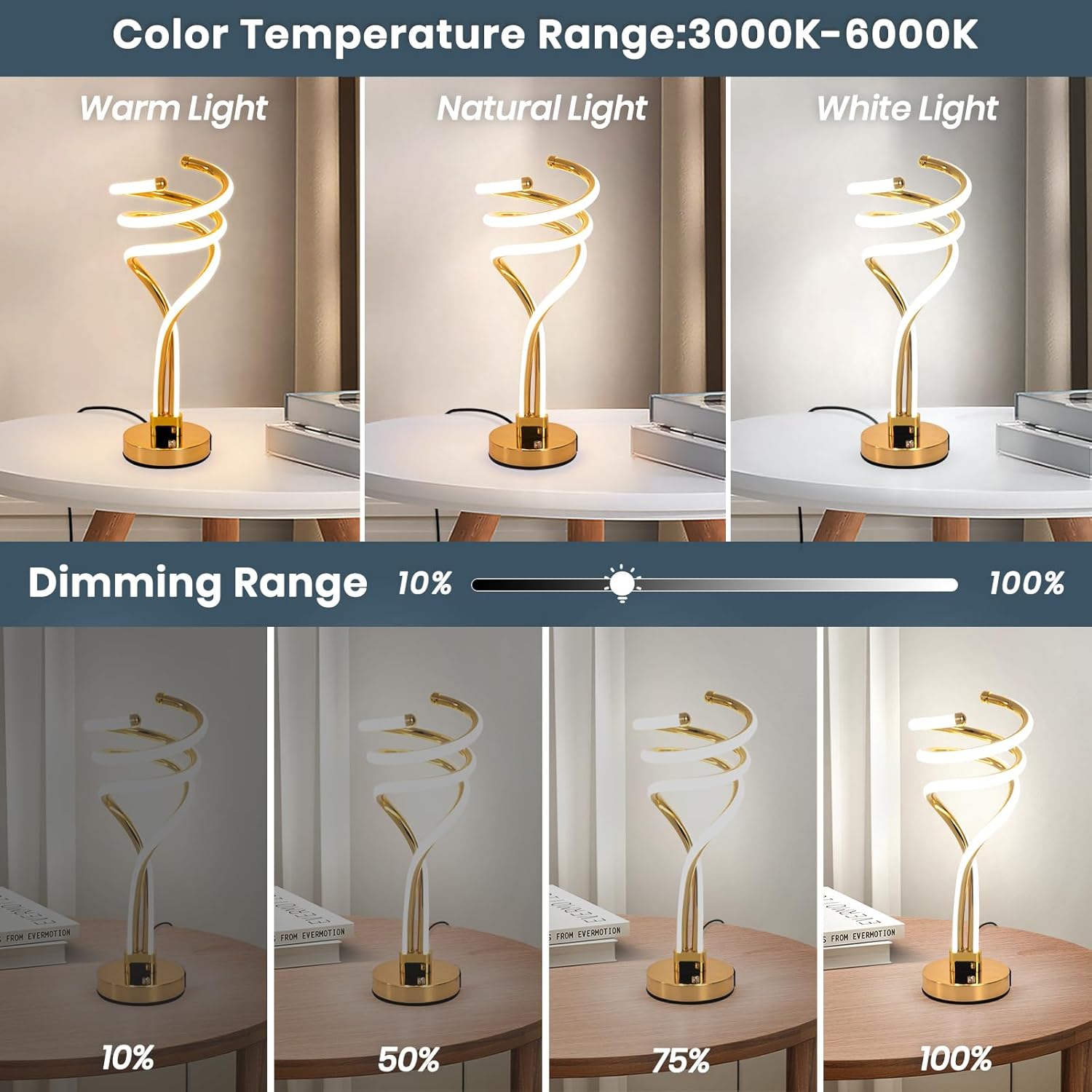 Table lamp with color temperature and dimming range display.