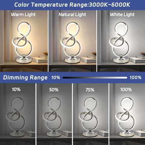 Table lamp with color temperature and dimming range display