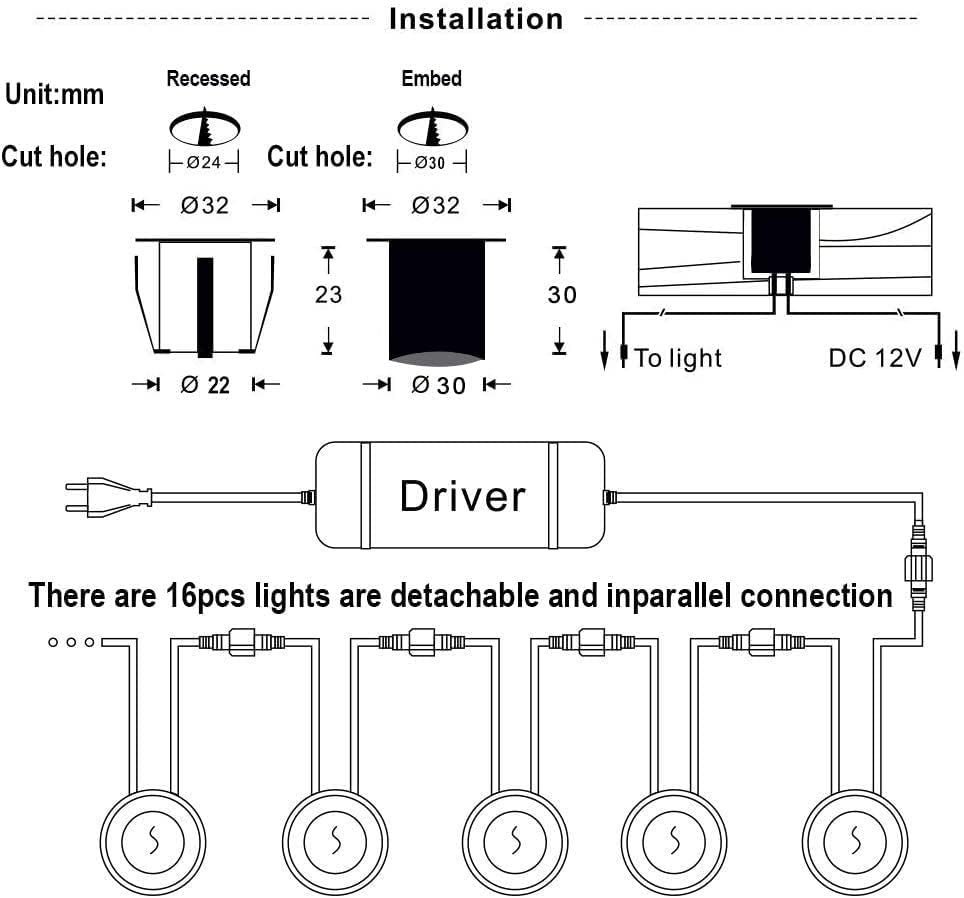 Technical diagram of an installation setup with cut-out dimensions and wiring details.