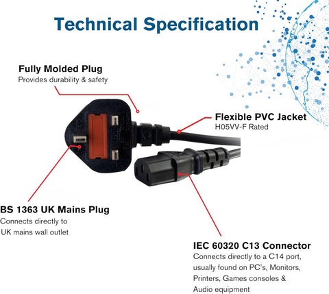 Technical specification diagram of a power cord with labeled parts on a white background.