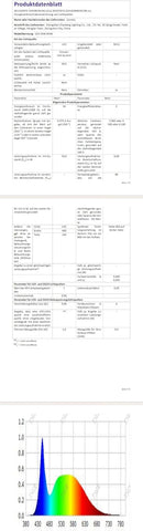 Technical document with tables and a color spectrum chart on a white background
