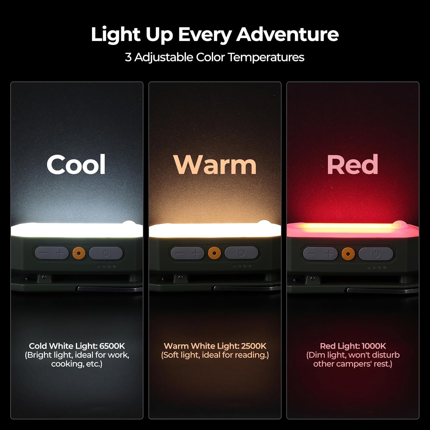 Three adjustable color temperature lights labeled 'Cool', 'Warm', and 'Red' with text describing their uses.