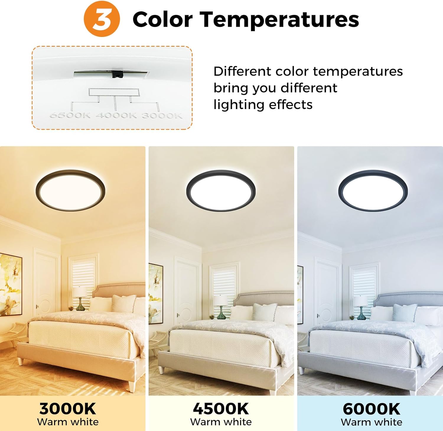 Three different color temperature settings of a ceiling light in a bedroom.