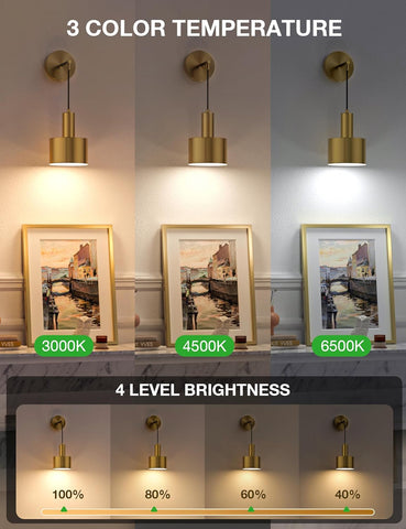 Three different color temperature settings of a wall light fixture with corresponding brightness levels.
