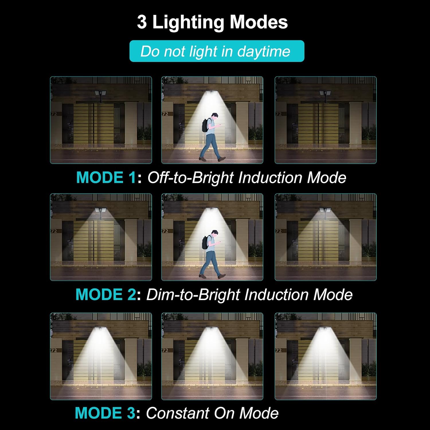 Three lighting modes demonstration with a person walking in a dark area.