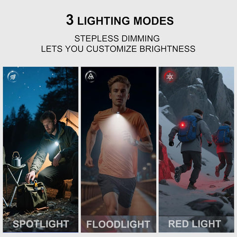 Three lighting modes with images of people using flashlights in different settings.