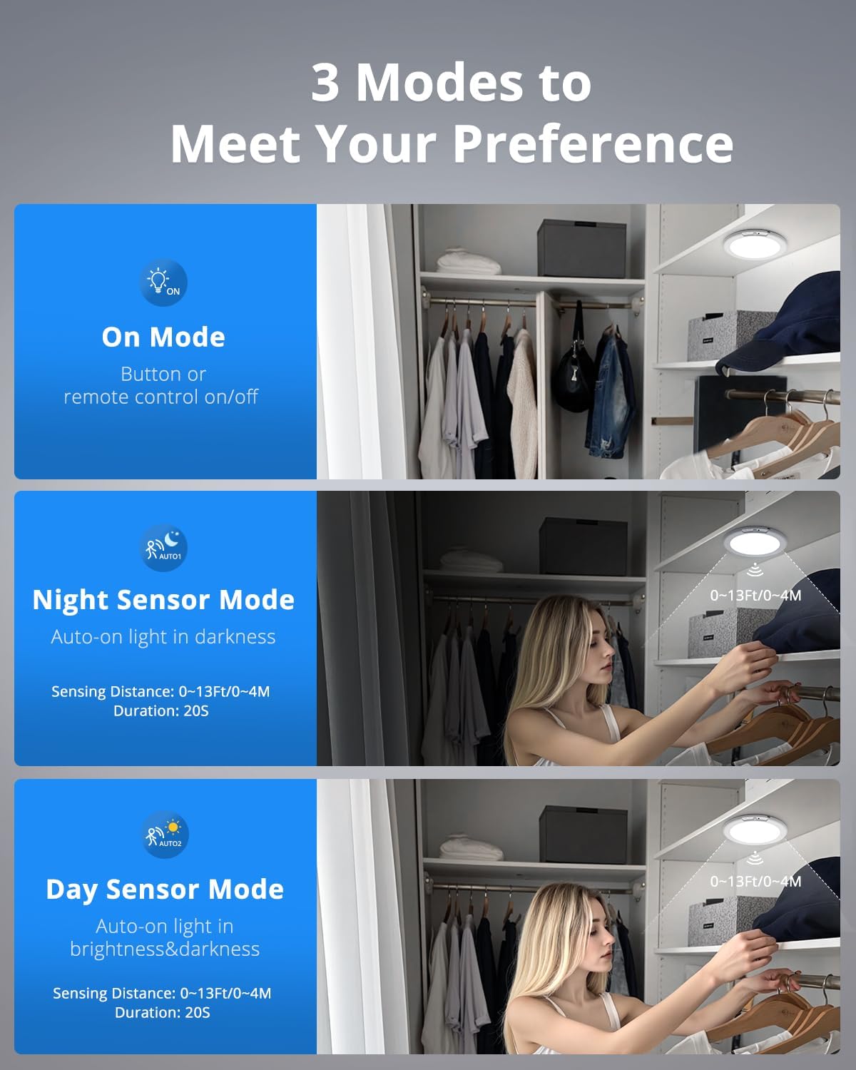 Three modes of a light control system with images and text on a gray background.