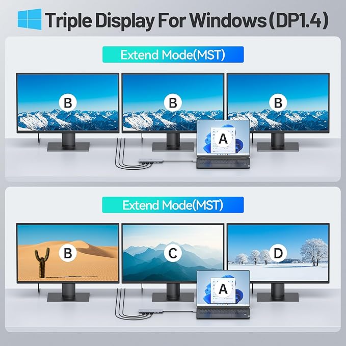 Three monitors displaying different scenic images with 'Triple Display For Windows' text above.
