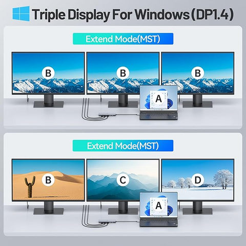 Three monitors displaying different scenic images with 'Triple Display For Windows' text above.
