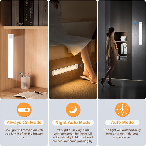 Three scenarios showing a wall-mounted light with different modes: Always On, Night Auto, and Auto. The light is used in a bedroom, hallway, and office setting.