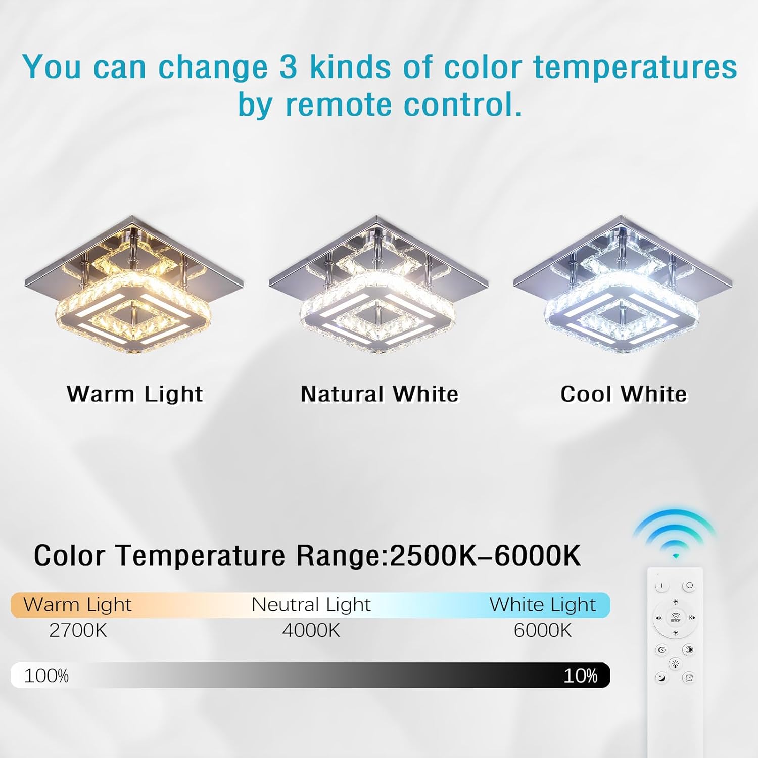 Three square ceiling lights with color temperature options on a white background