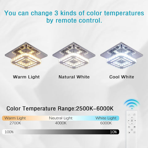 Three square ceiling lights with color temperature options on a white background