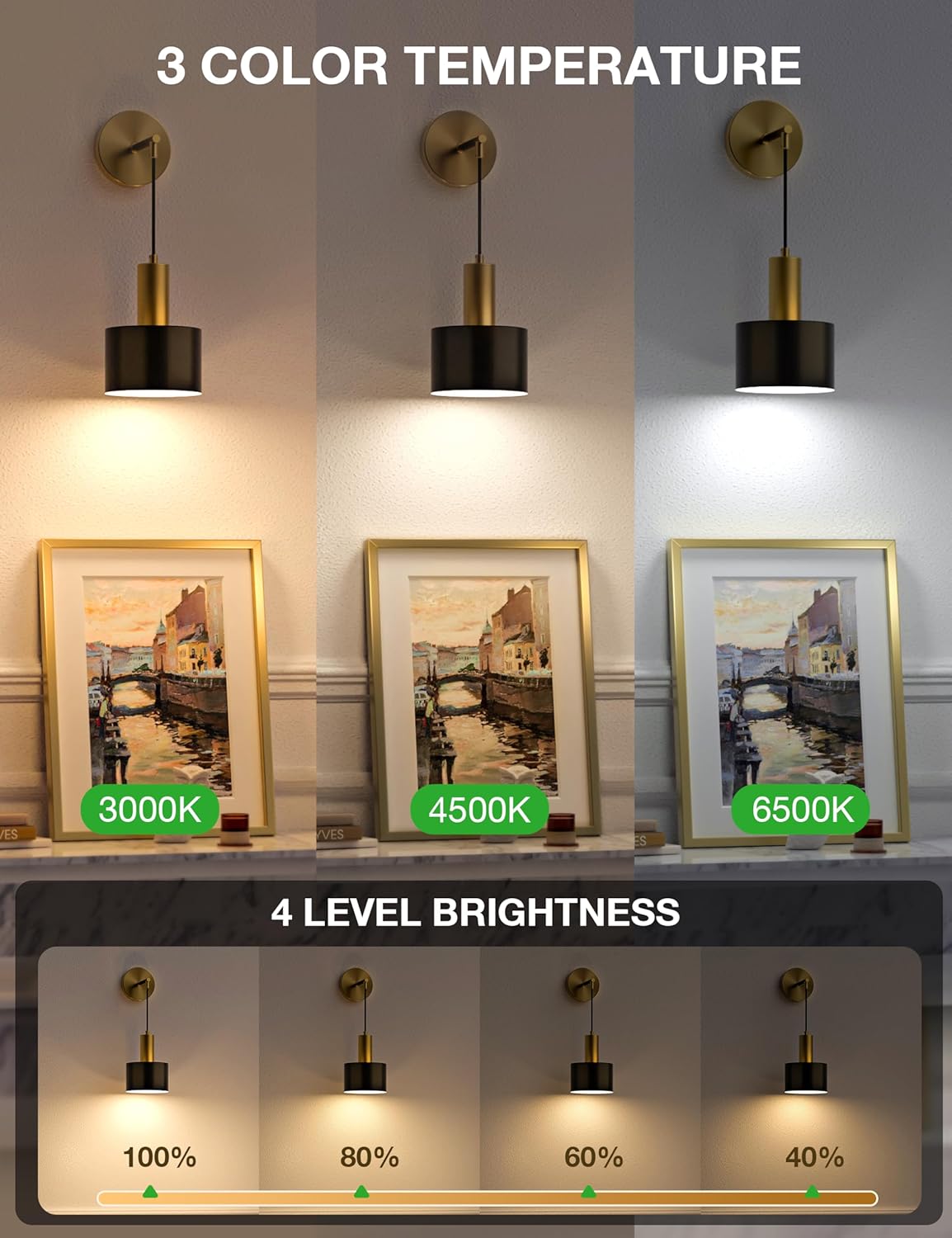 Three wall lights with different color temperatures and brightness levels on a neutral background.