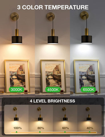 Three wall lights with different color temperatures and brightness levels on a neutral background.