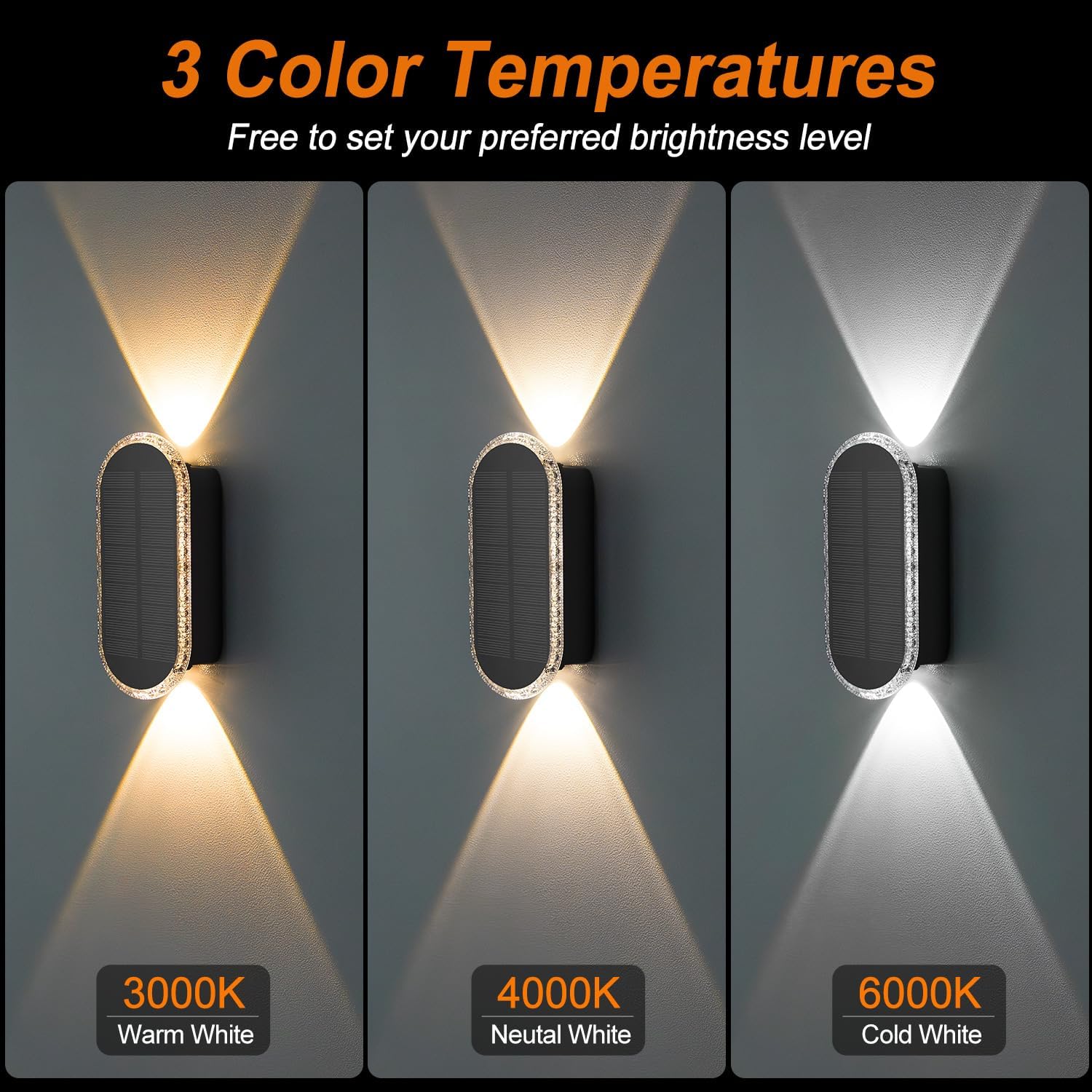 Three wall lights with different color temperatures on a gray background