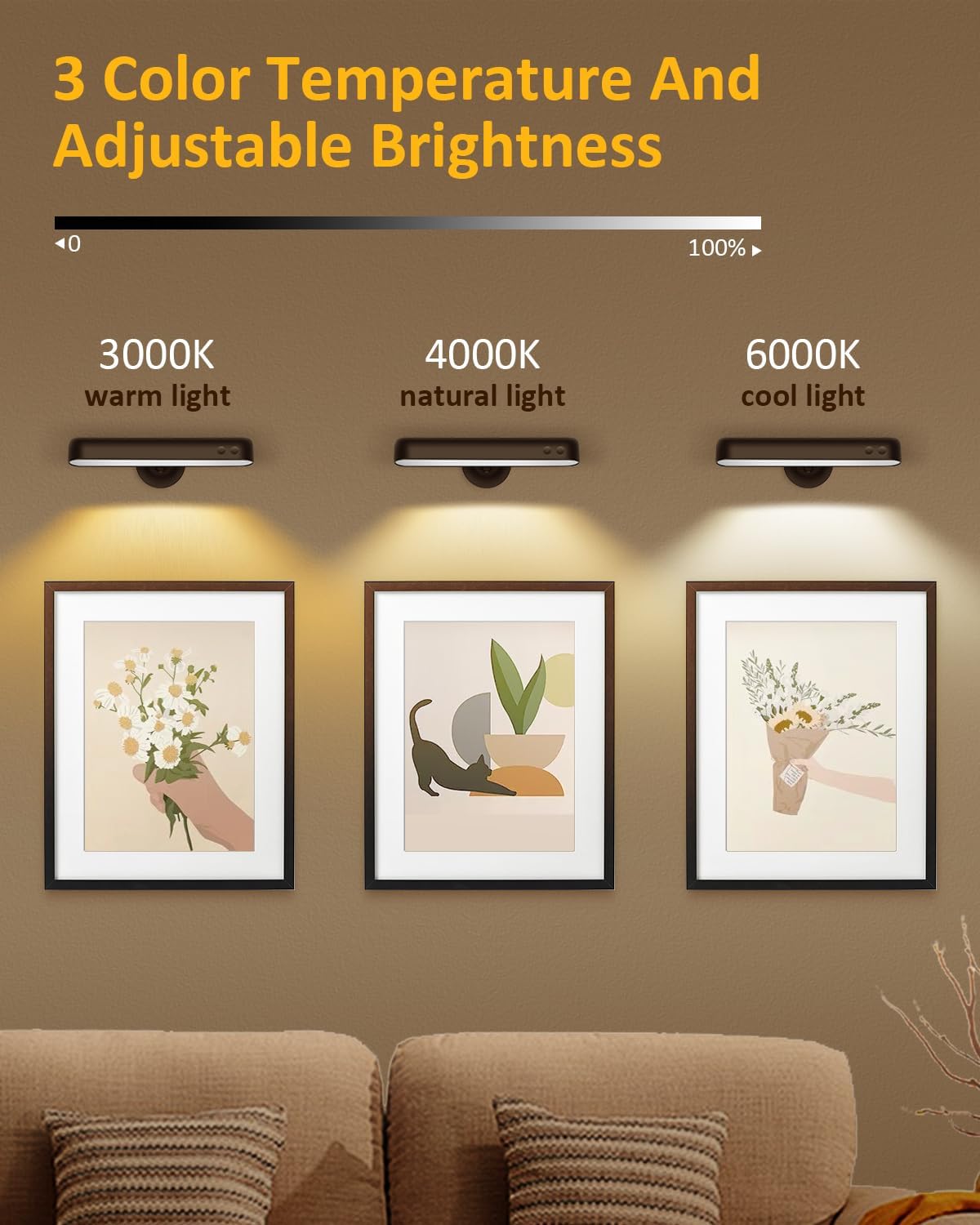 Three wall lights with different color temperatures on a wall with framed pictures and a sofa.