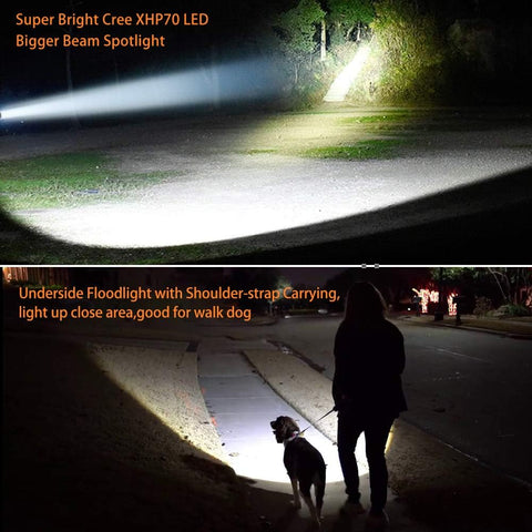 Top image shows a Super Bright Cree XHP70 LED spotlight illuminating a dark path, bottom image shows a person walking a dog with a floodlight.