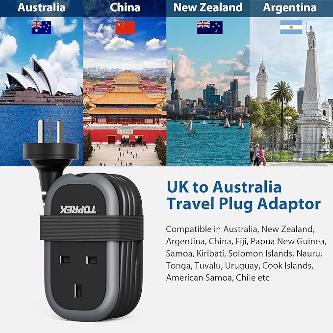 Travel plug adaptor with images of Australia, China, New Zealand, and Argentina, featuring their flags.