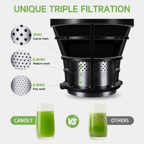 Triple filtration system with mesh sizes and a comparison to other products on a white background