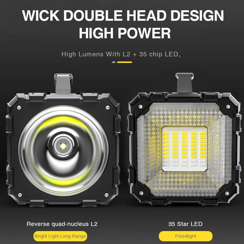 Two LED lights with wick double head design and high power features on a black background.
