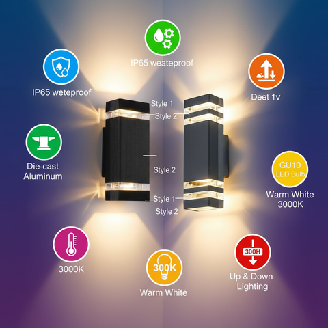 Two black outdoor wall lights with features highlighted on a gradient blue and purple background.