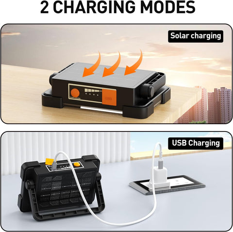 Two charging modes of a device: solar charging and USB charging, with arrows indicating the process.
