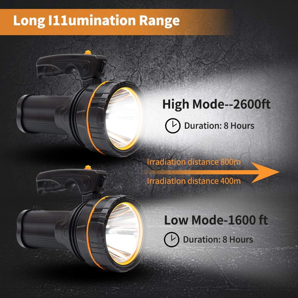 Two flashlights with illumination range and mode information on a dark background