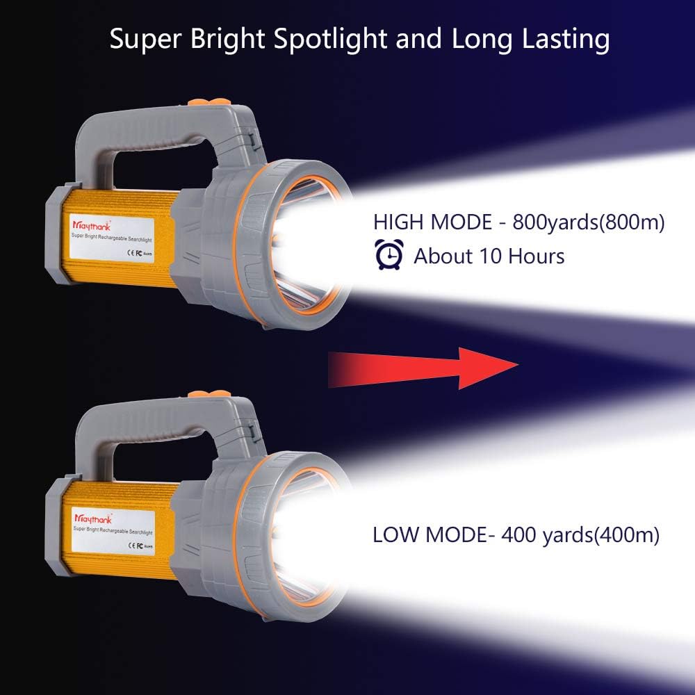 Two flashlights with labeled high and low modes on a dark background