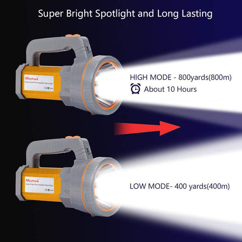 Two flashlights with labeled high and low modes on a dark background