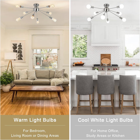 Two images showing a ceiling light fixture in a living room and kitchen with text indicating different light bulb types.