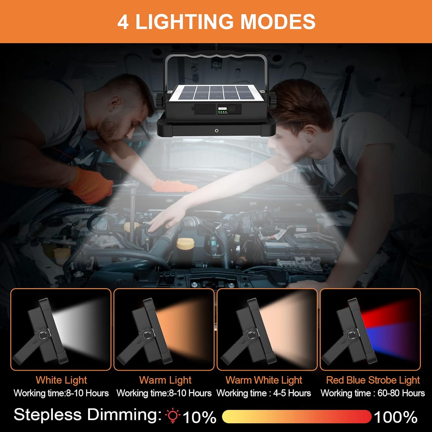 Two people working on a car with a portable light source displaying different lighting modes.