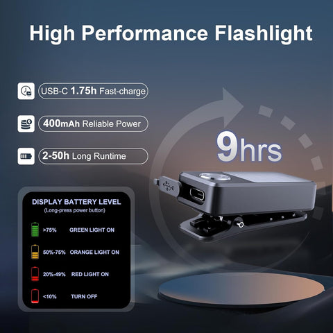 USB-C Rechargeable Running Light – 3 Modes, Clip-On Torch with Flood, Spot & Red Strobe, IPX7 Waterproof Compact LED Flashlight