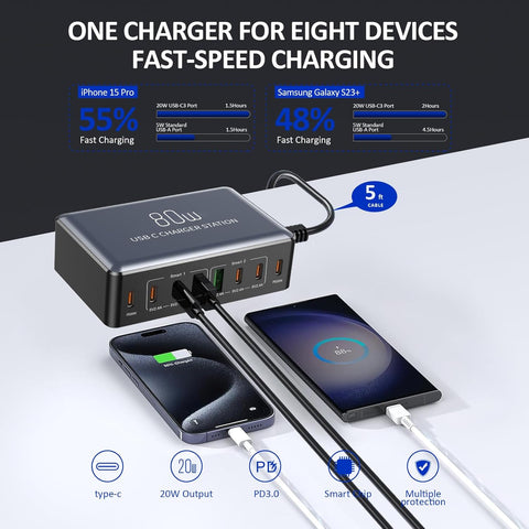 USB-C charging station with multiple devices being charged, showing charging progress on a white background.