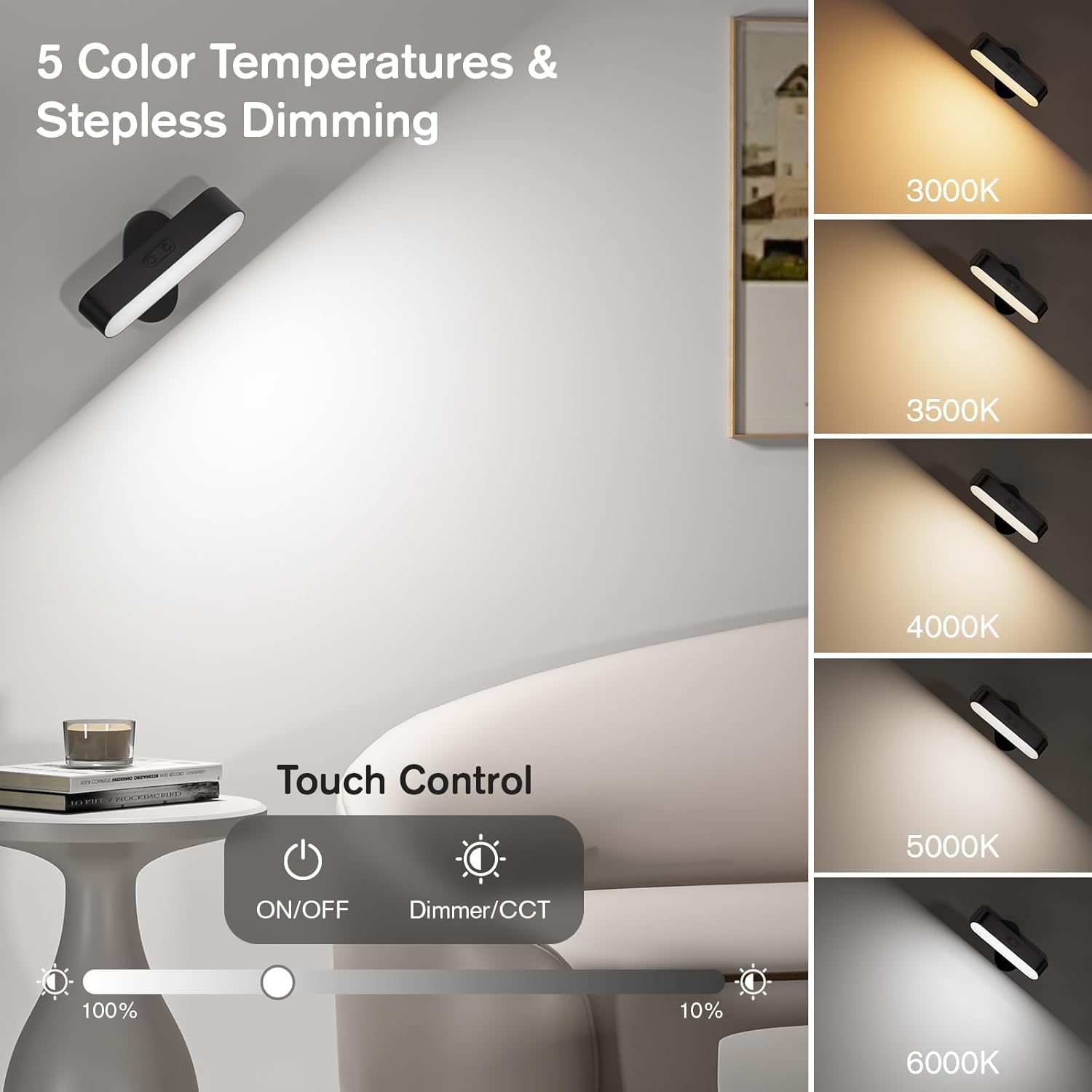 USB-C rechargeable wall light

