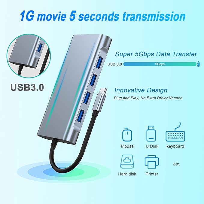 USB hub with multiple ports on a light blue background, highlighting USB 3.0 and data transfer speed.