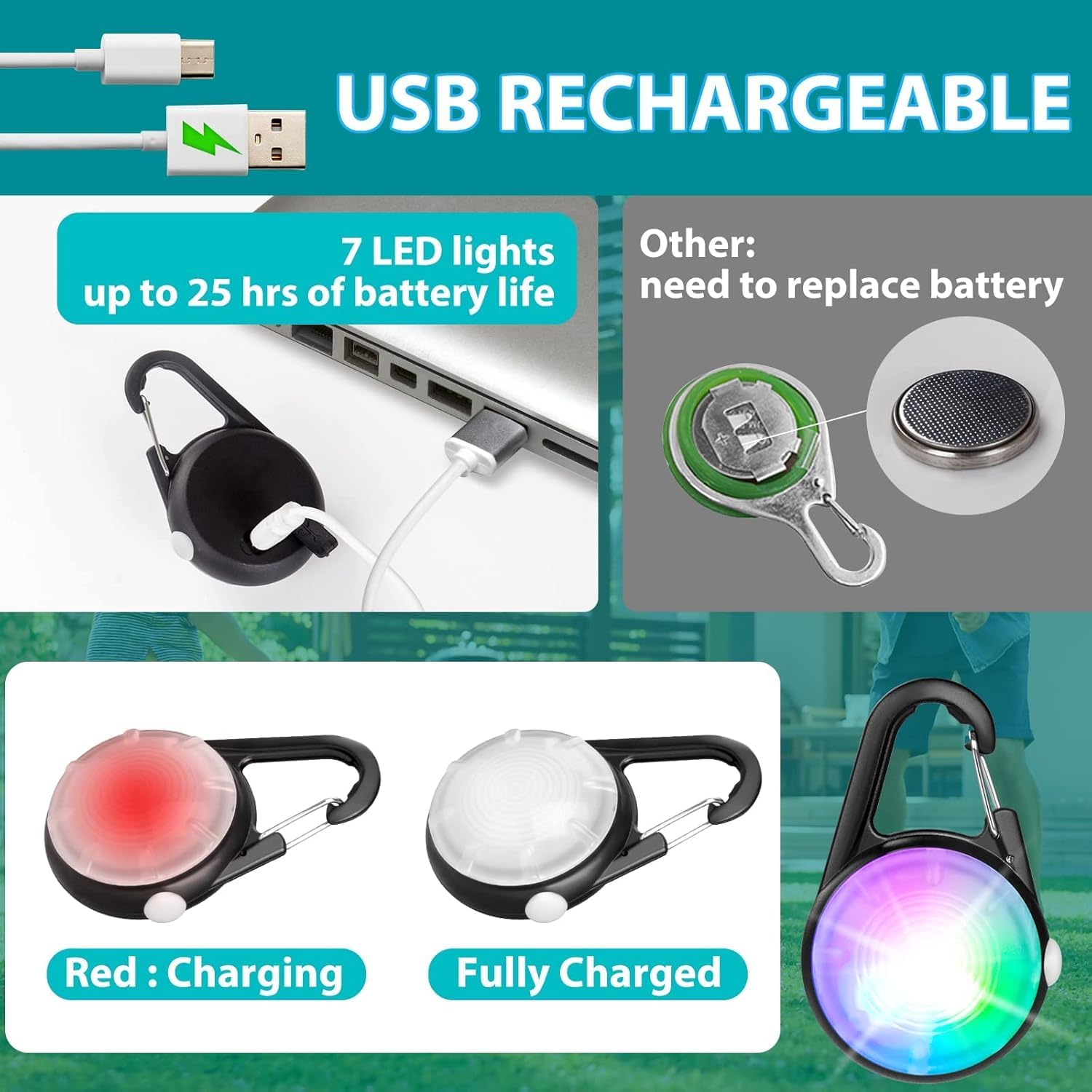 USB rechargeable LED light with charging and fully charged indicators on a green background.
