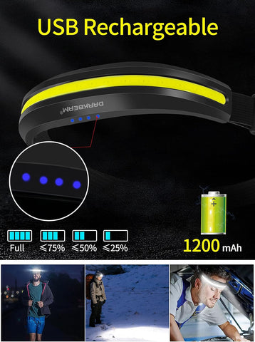USB rechargeable headlamp with battery indicator and usage scenarios on a dark background