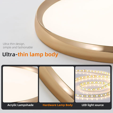 Ultra-thin lamp body with acrylic lampshade and LED light source on a gray background