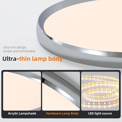 Ultra-thin lamp body with acrylic lampshade and LED light source on a gray background
